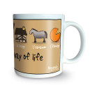 Mug Way of Life